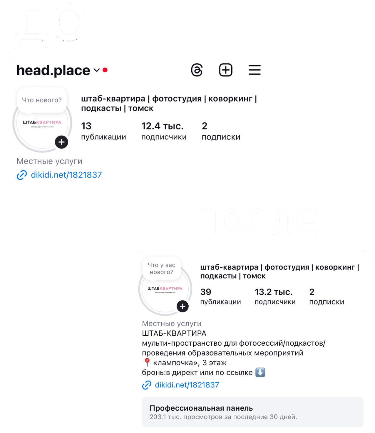 Прирост подписчиков